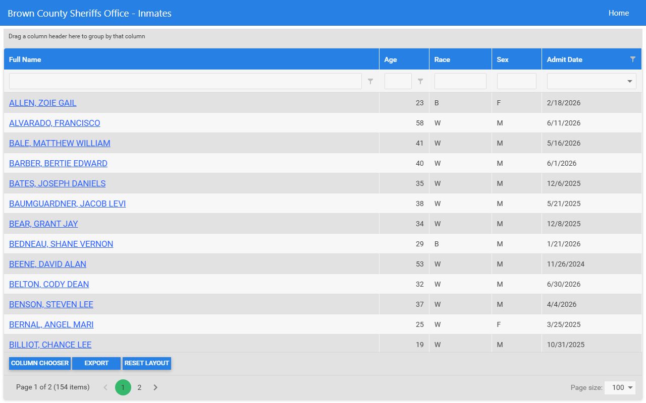 Brown County inmate population current jail roster grid